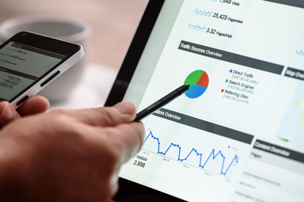 Conversion Rate Optimization