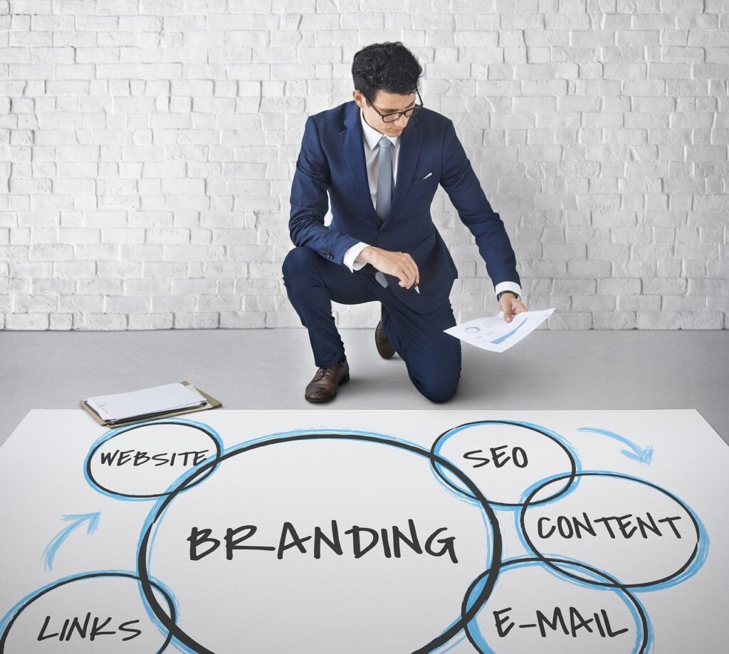 Search Engine Optimization (SEO)